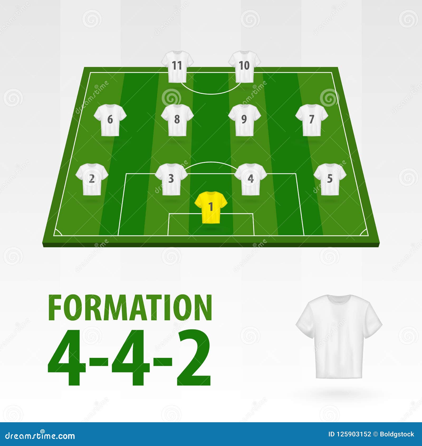 Premium Vector  Football players lineups, formation 4-2-3-1. soccer half  stadium.