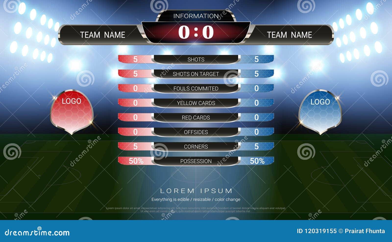 Football Scoreboard Team A Vs Team B And Global Stats Broadcast Graphic Soccer Template For Your Presentation Of The Match Result Stock Vector Illustration Of Mockup Football 120319155