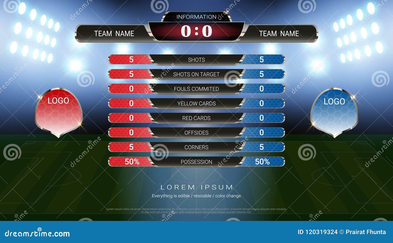 Football Scoreboard Team a Vs Team B and Global Stats Broadcast Graphic Soccer Template, for Your Presentation of the Match Result Stock Vector