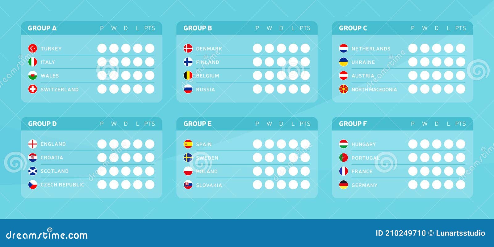 Football Tournament Final Stage Groups Score Table Scoreboards Templates Vector Stock Illustration European Soccer 210249710 