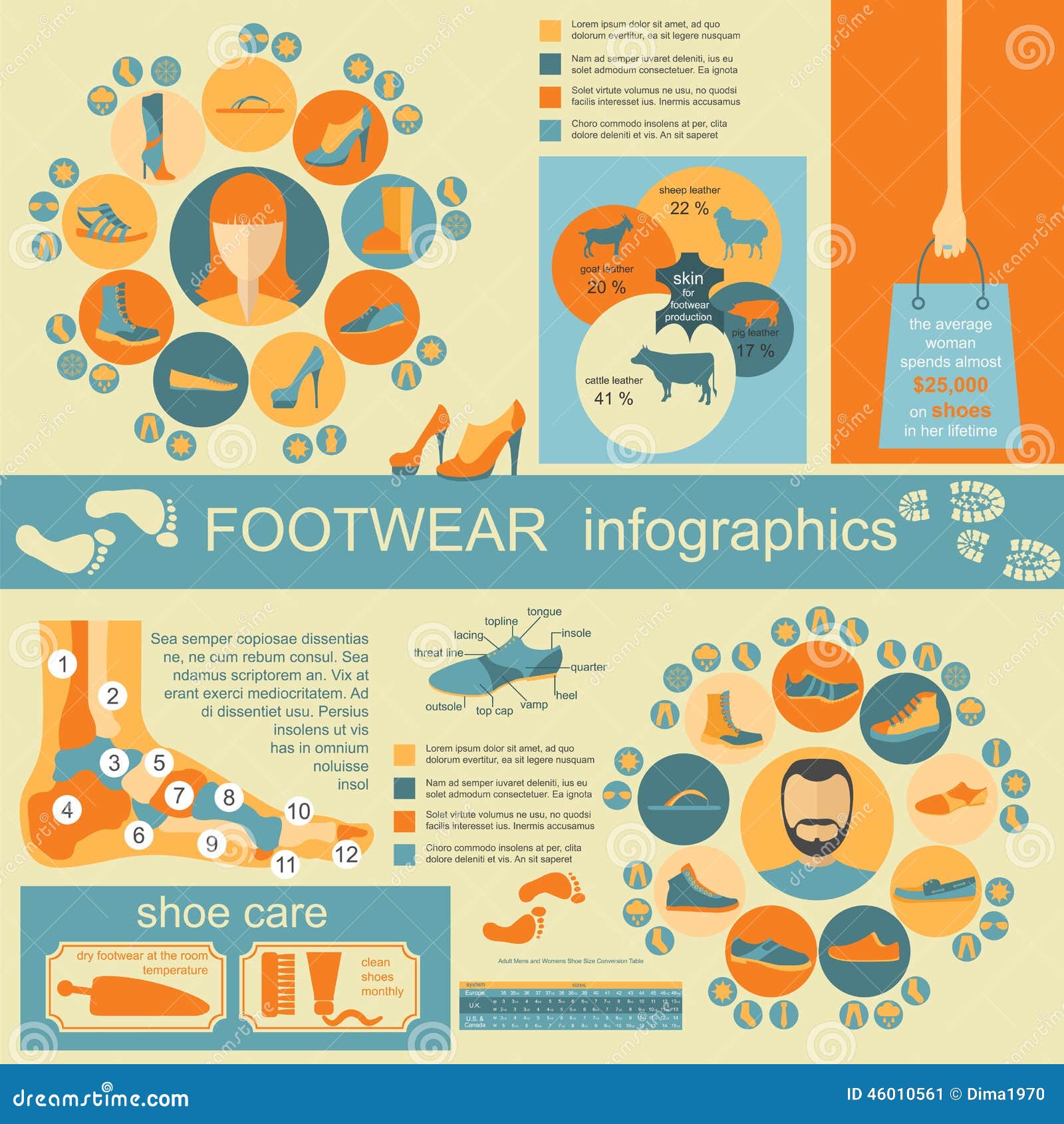Footwear Infographics Elements. Easily Edited Stock Vector ...
