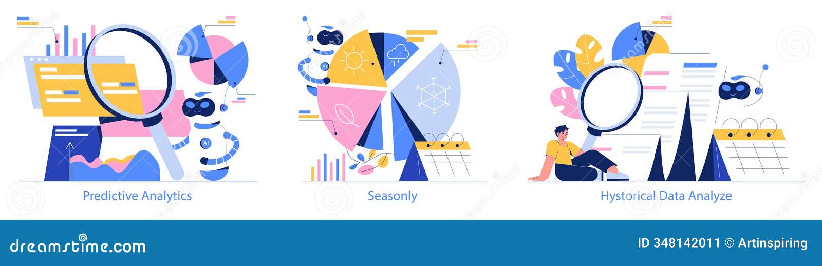 forecasting. flat  