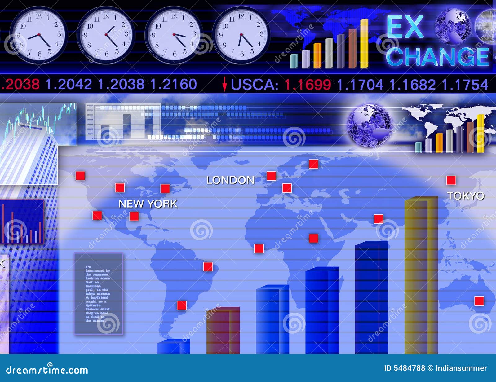 Foreign Currency Exchange Chart