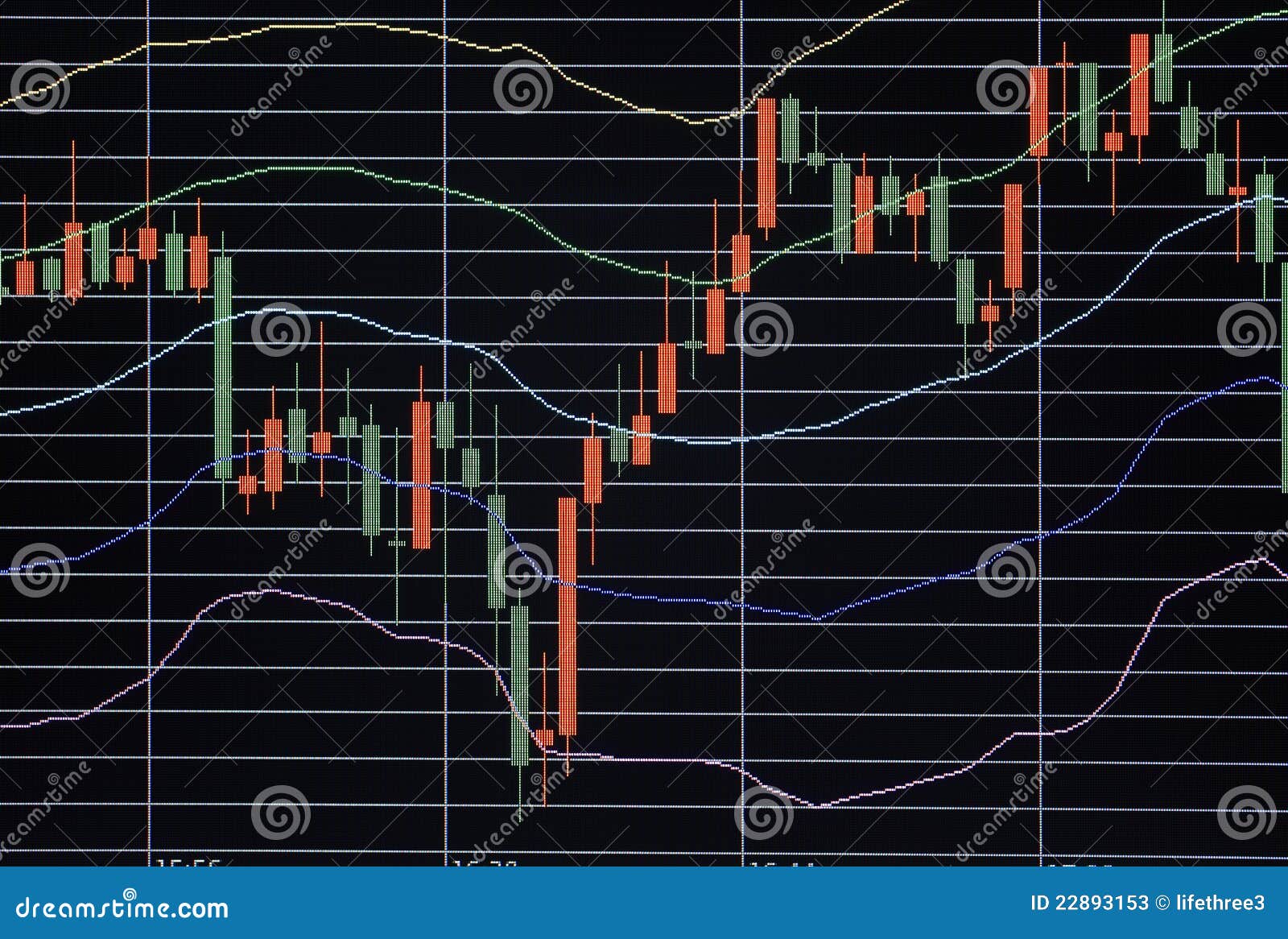 Foreign Exchange Market Chart Stock Illustration Illustration Of foreign-exchange-market-chart-stock-illustration-illustration-of