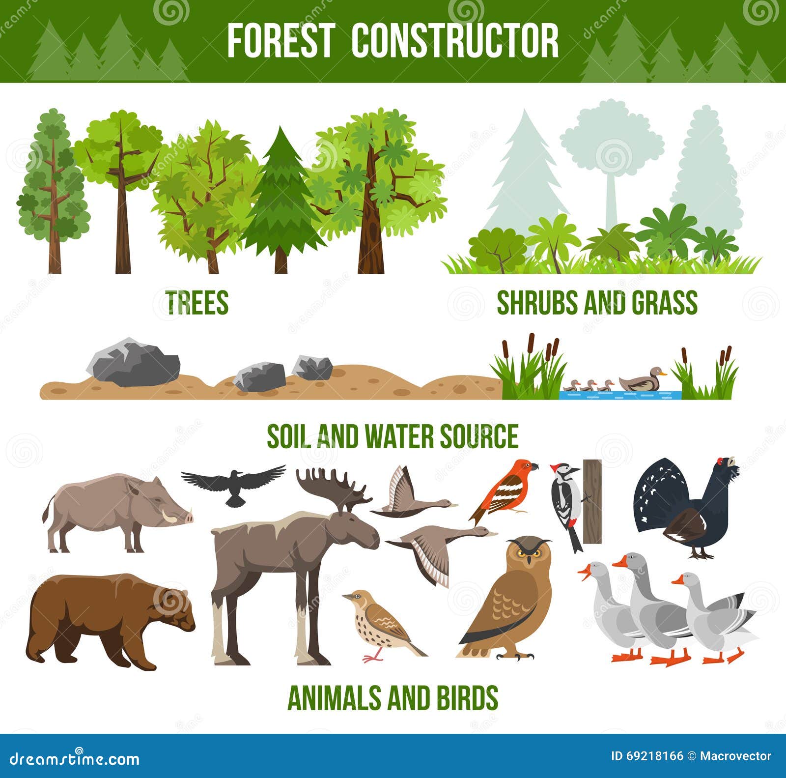 Forest Constructor Poster stock illustration. Illustration of outdoor -  69218166