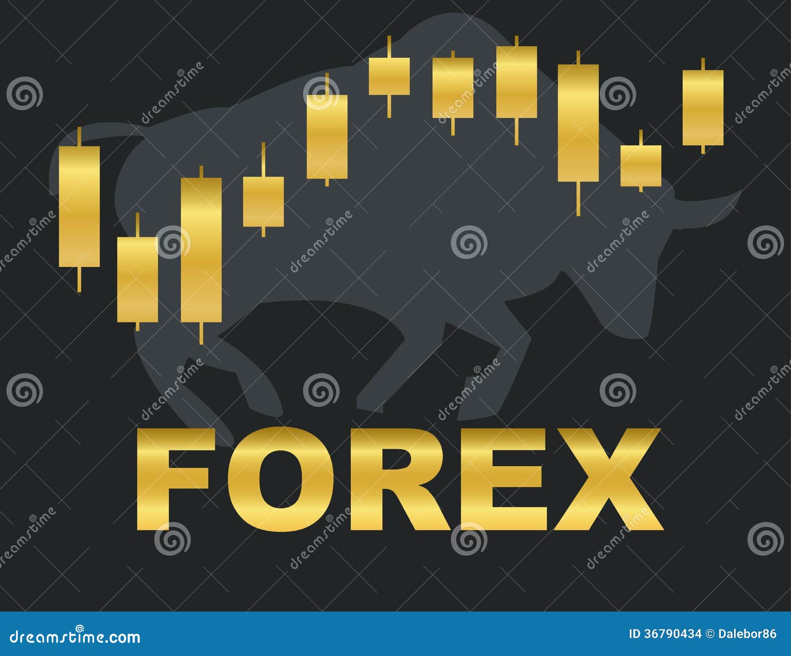 Gold and forex