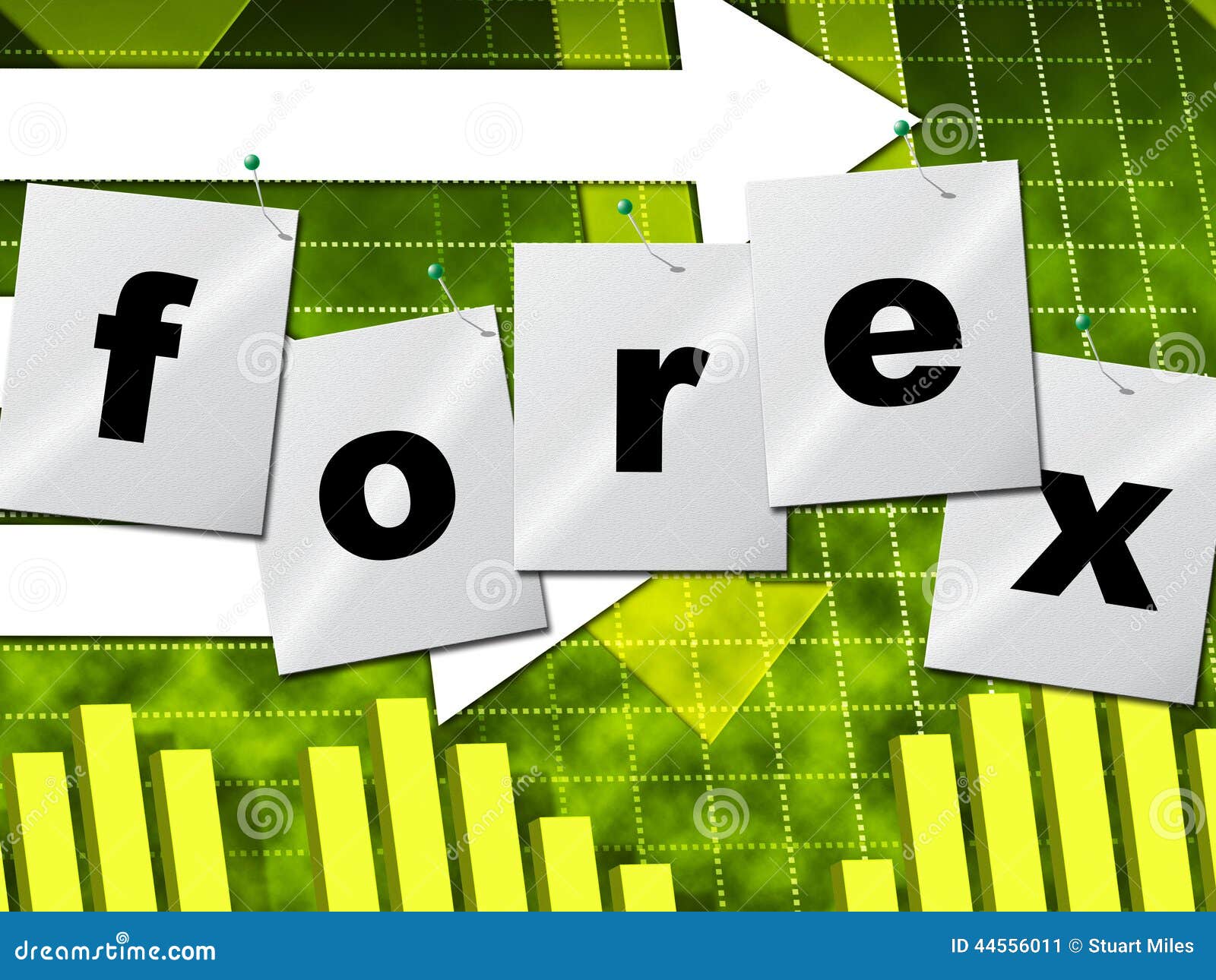 about forex exchange