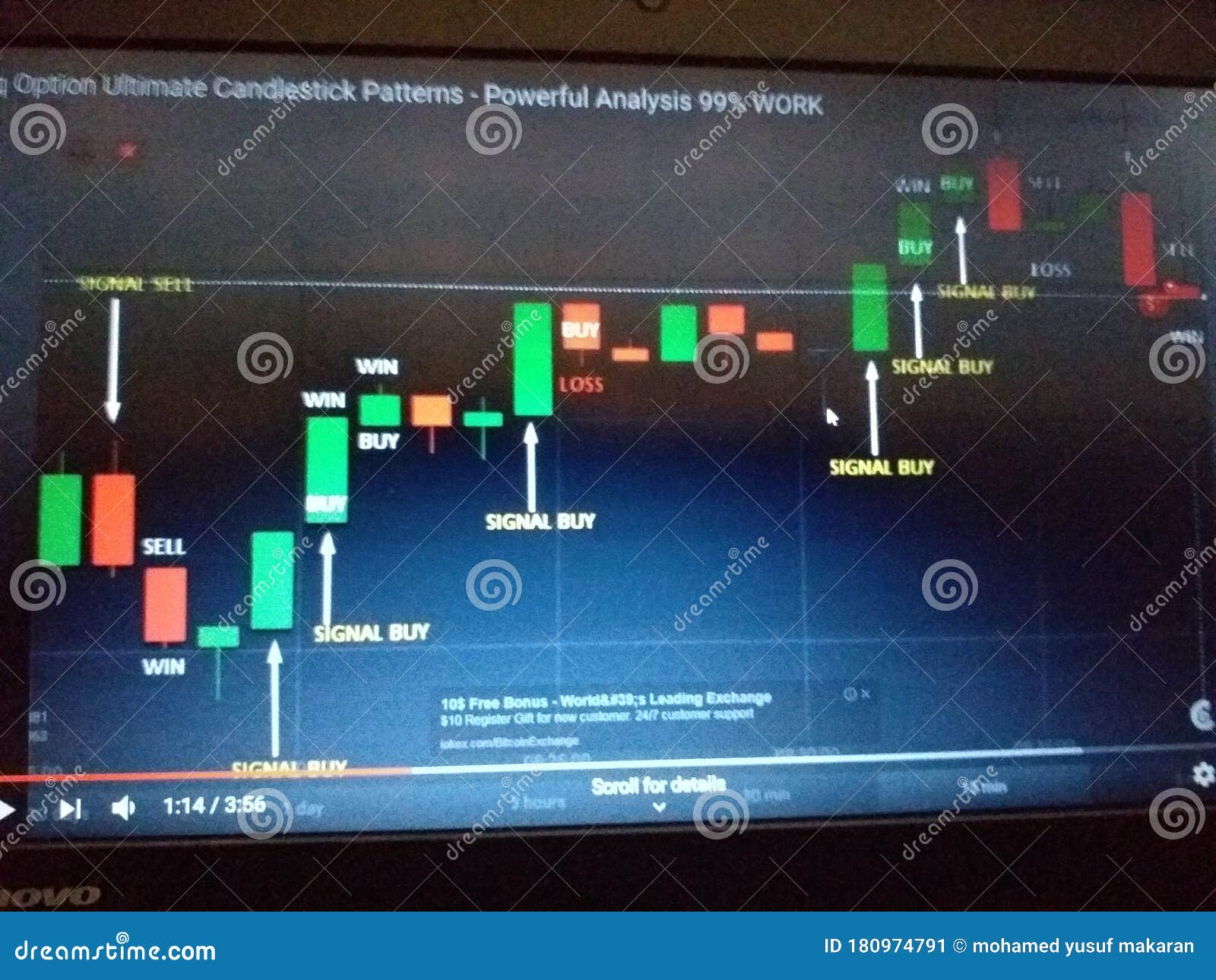 HOW TO ANALYSE FOREX MARKET PDF visual data 4