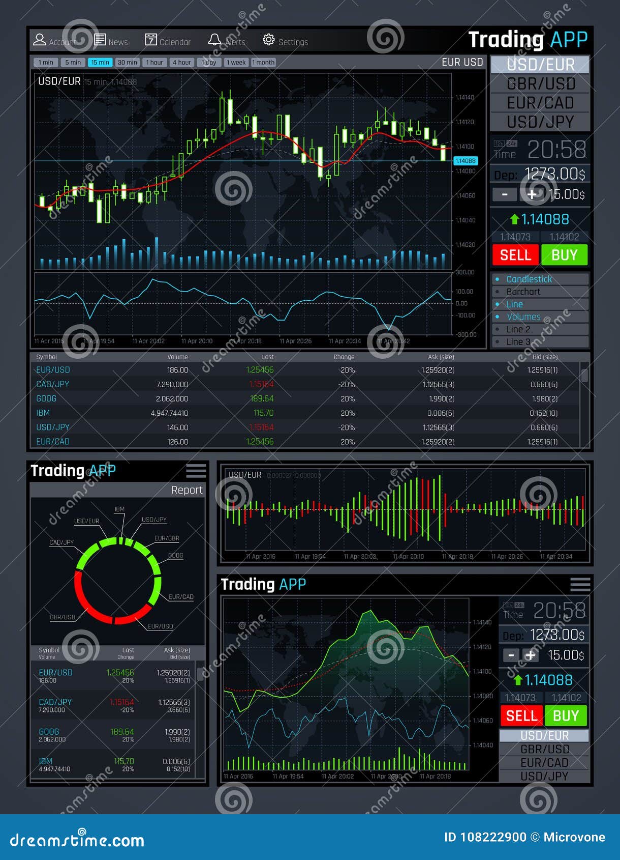 Forex Market App Vector Interface With Business Financial Market - 