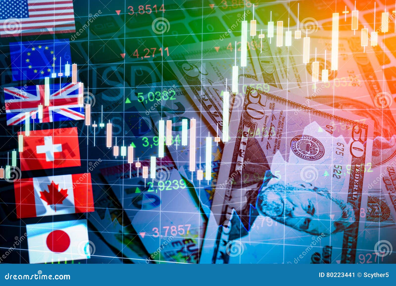 forex markets currency trading concept.