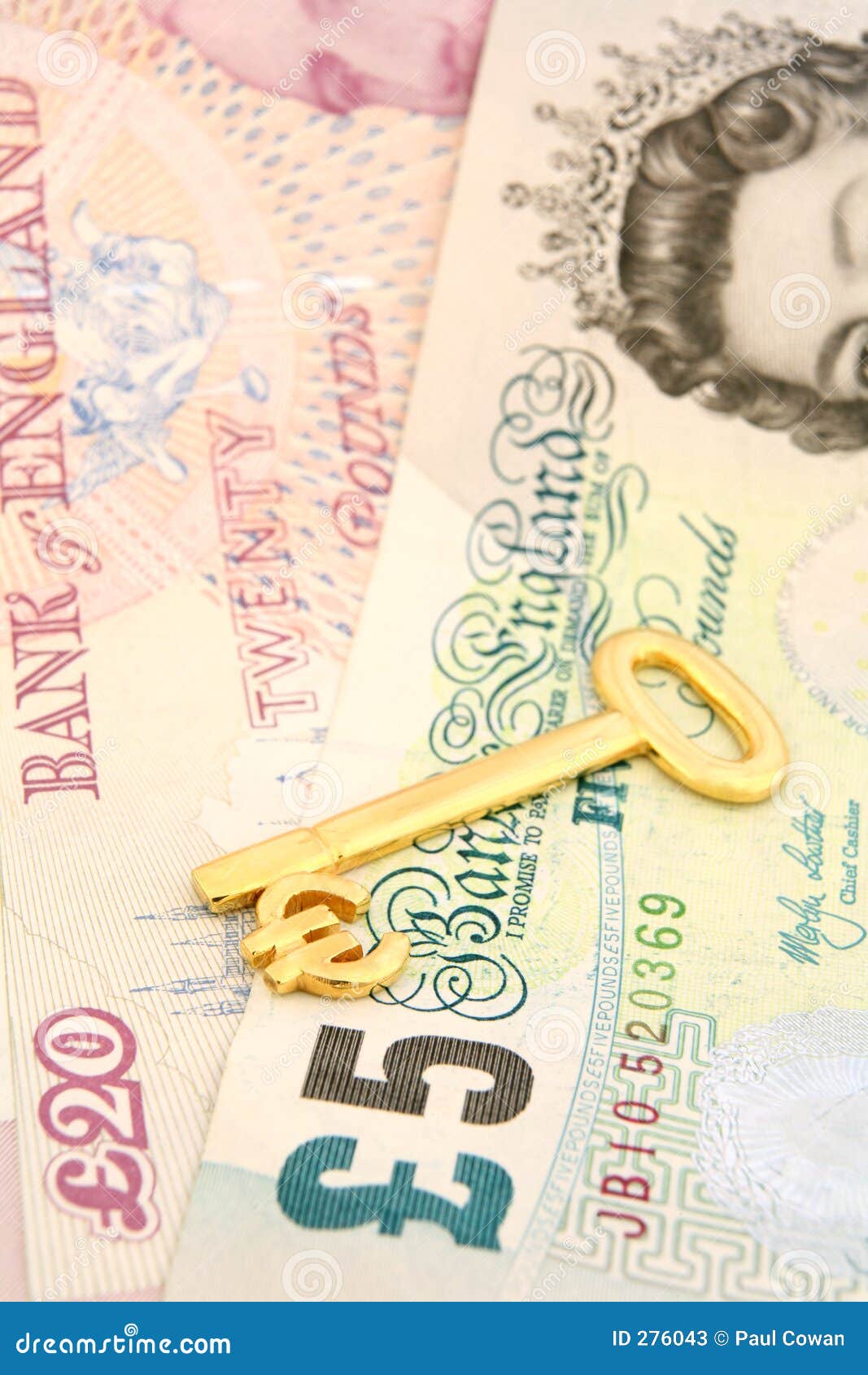 Forex pound