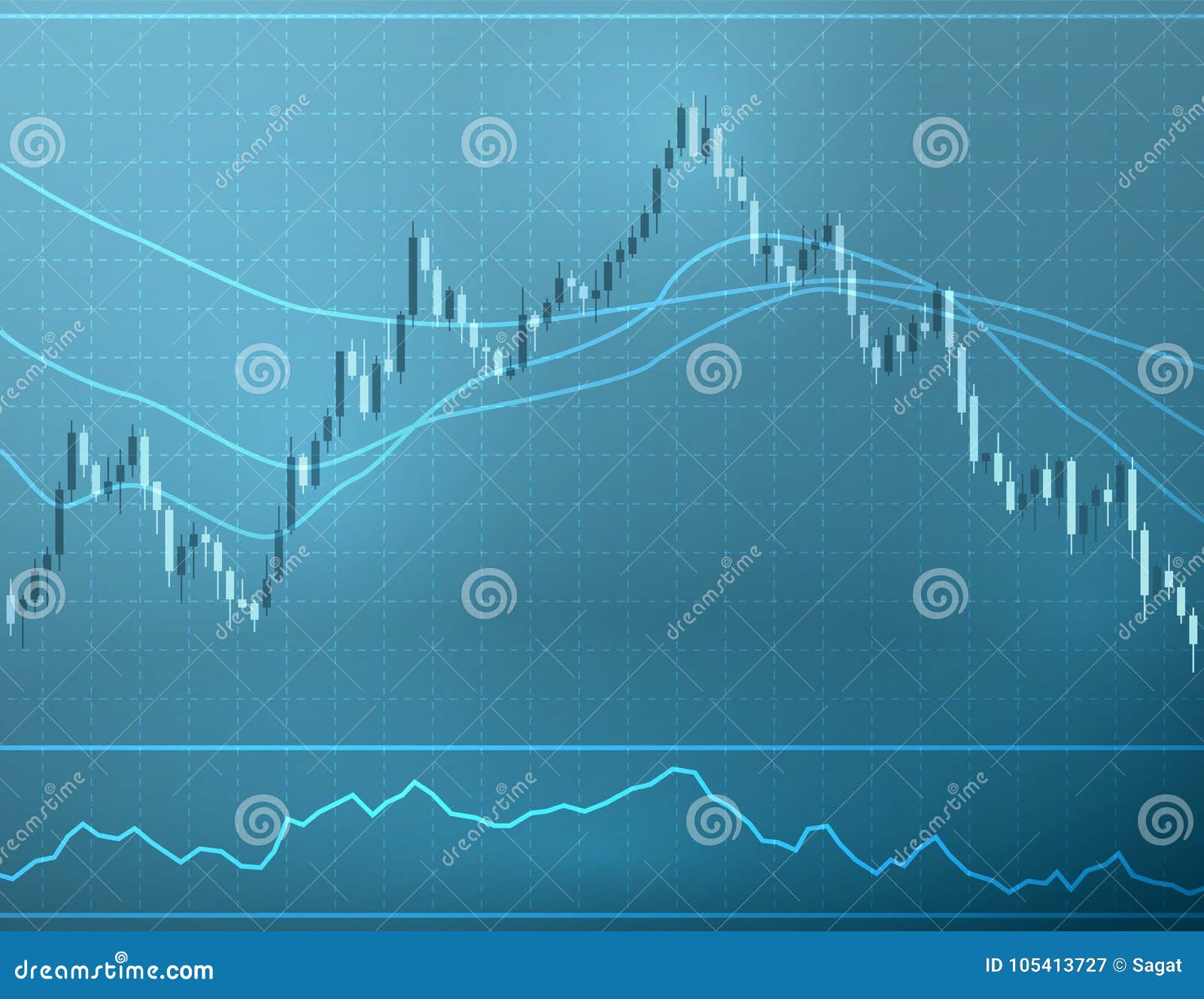 forex stock eps