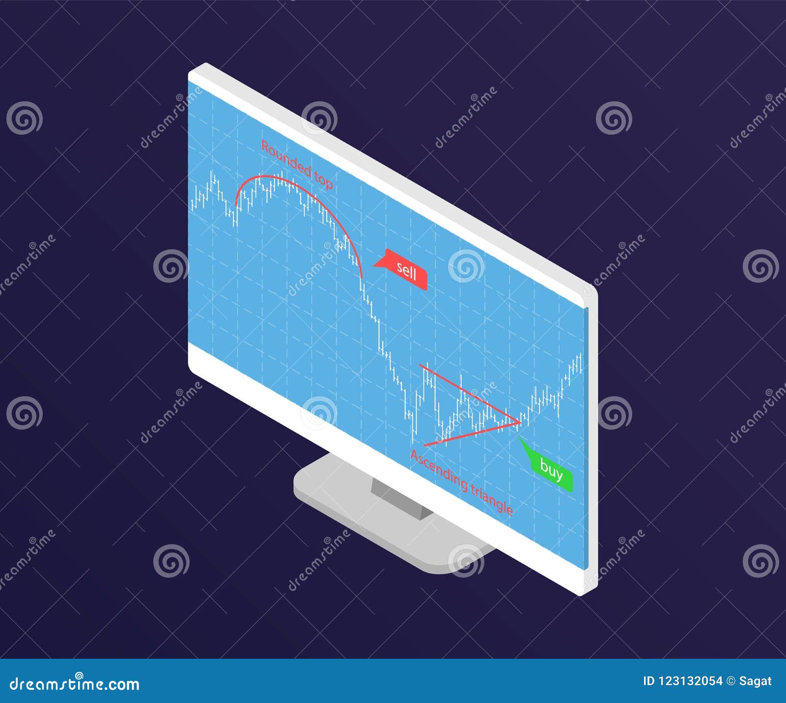 forex stock eps