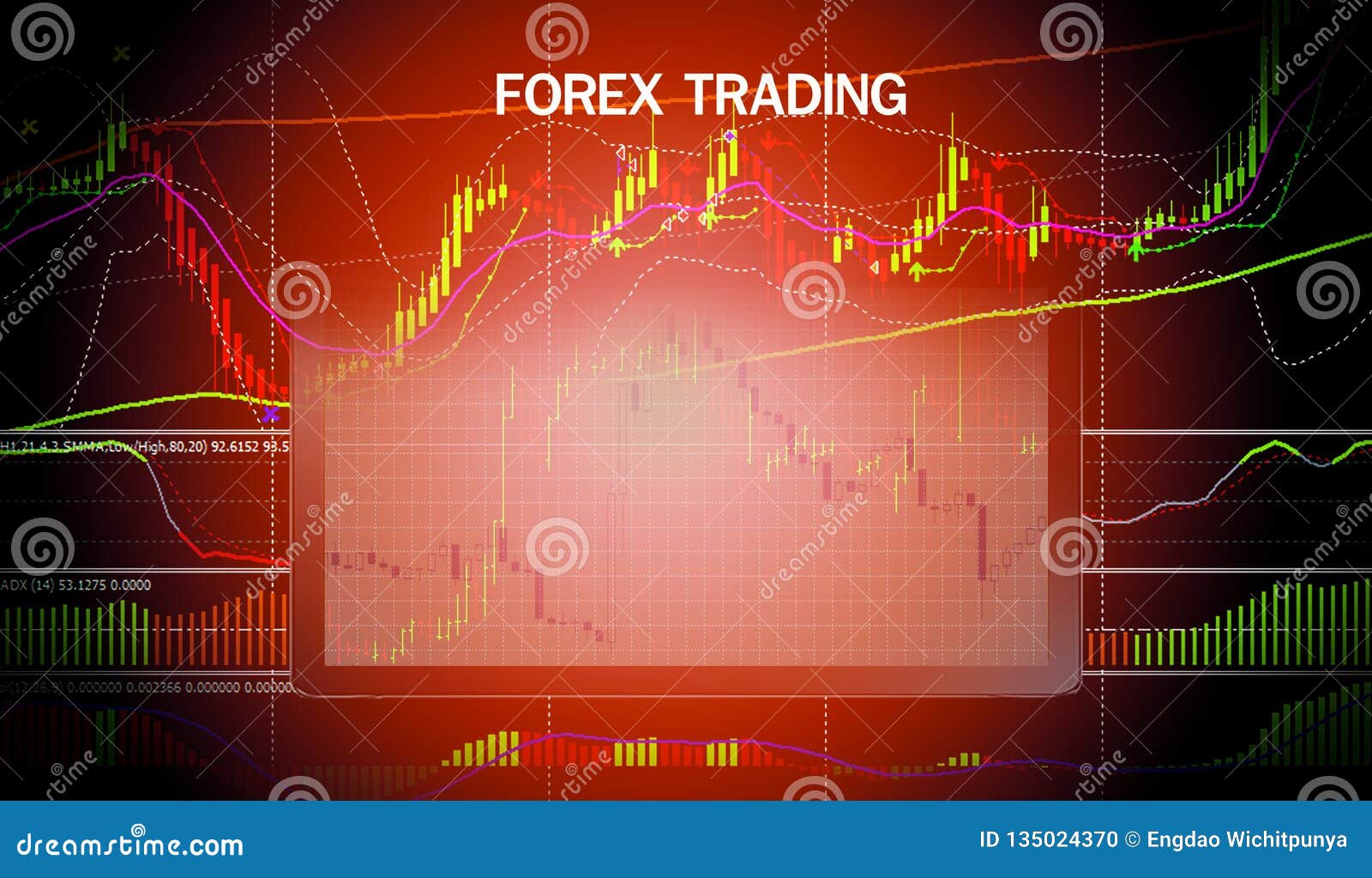 View Forex Trading Graph Analysis Pics tradingfx Trading Chart Board