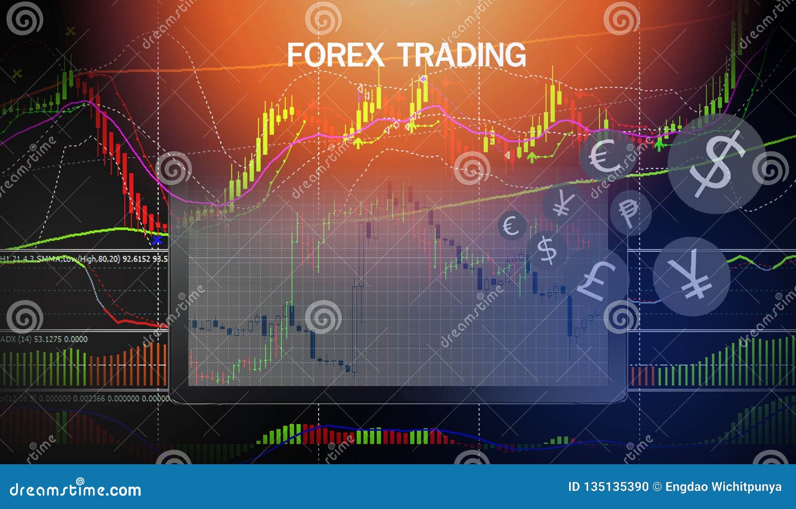 Forex trading charts analysis Forex trading charts analysis