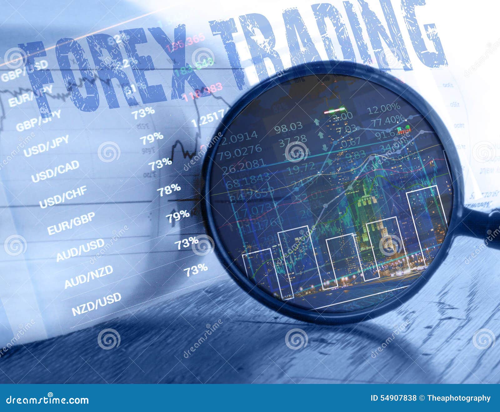 forex trading concept