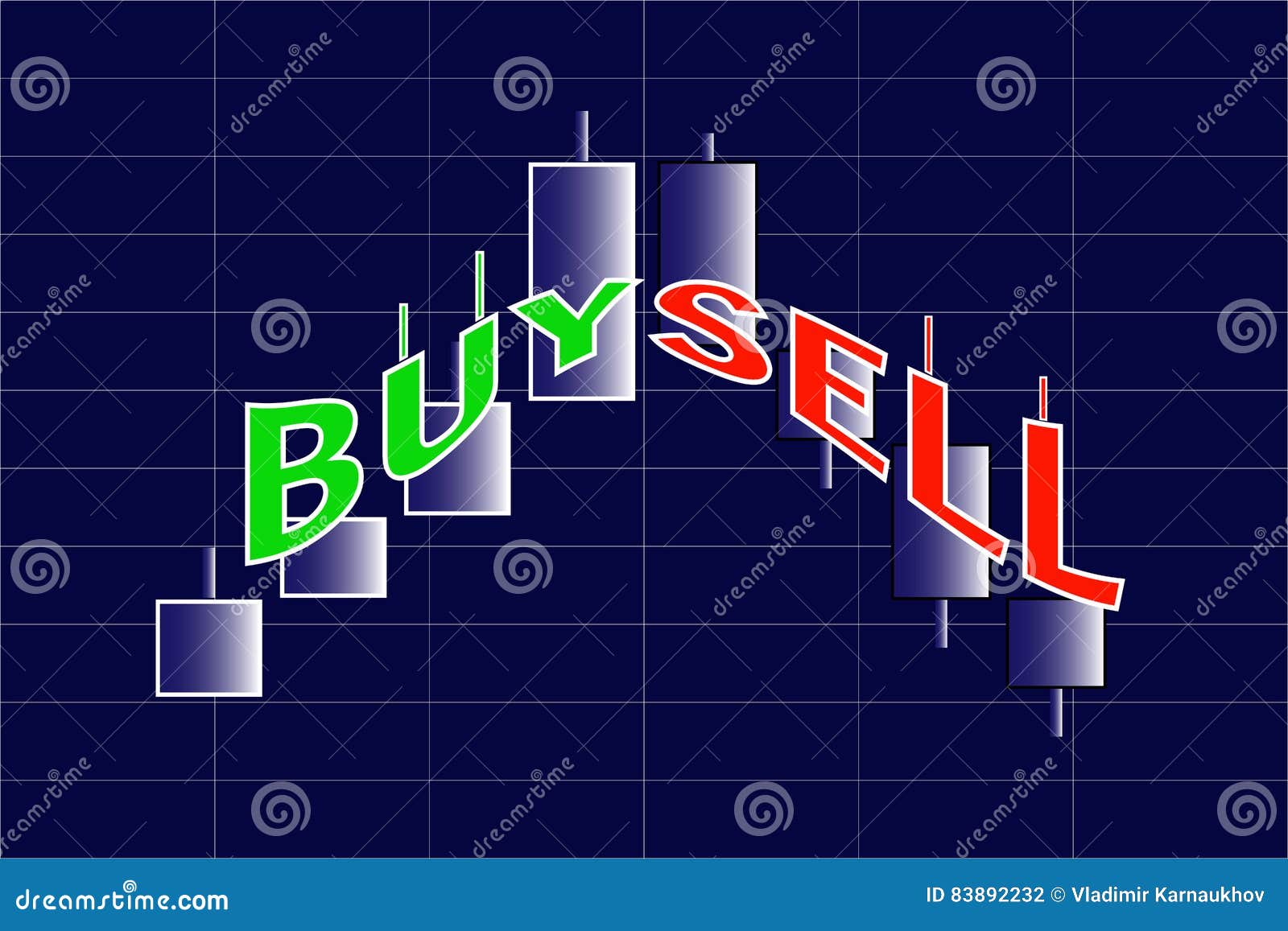 Forex Trading Diagram Buy And Sell Bar Chart And Stock Market With - 