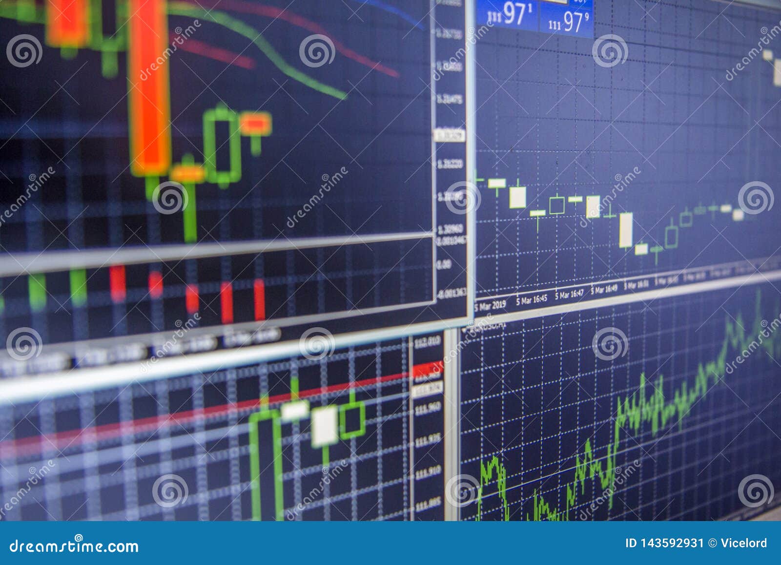 What Everyone Ought To Know About How to Track Binance Smart Chain Metrics