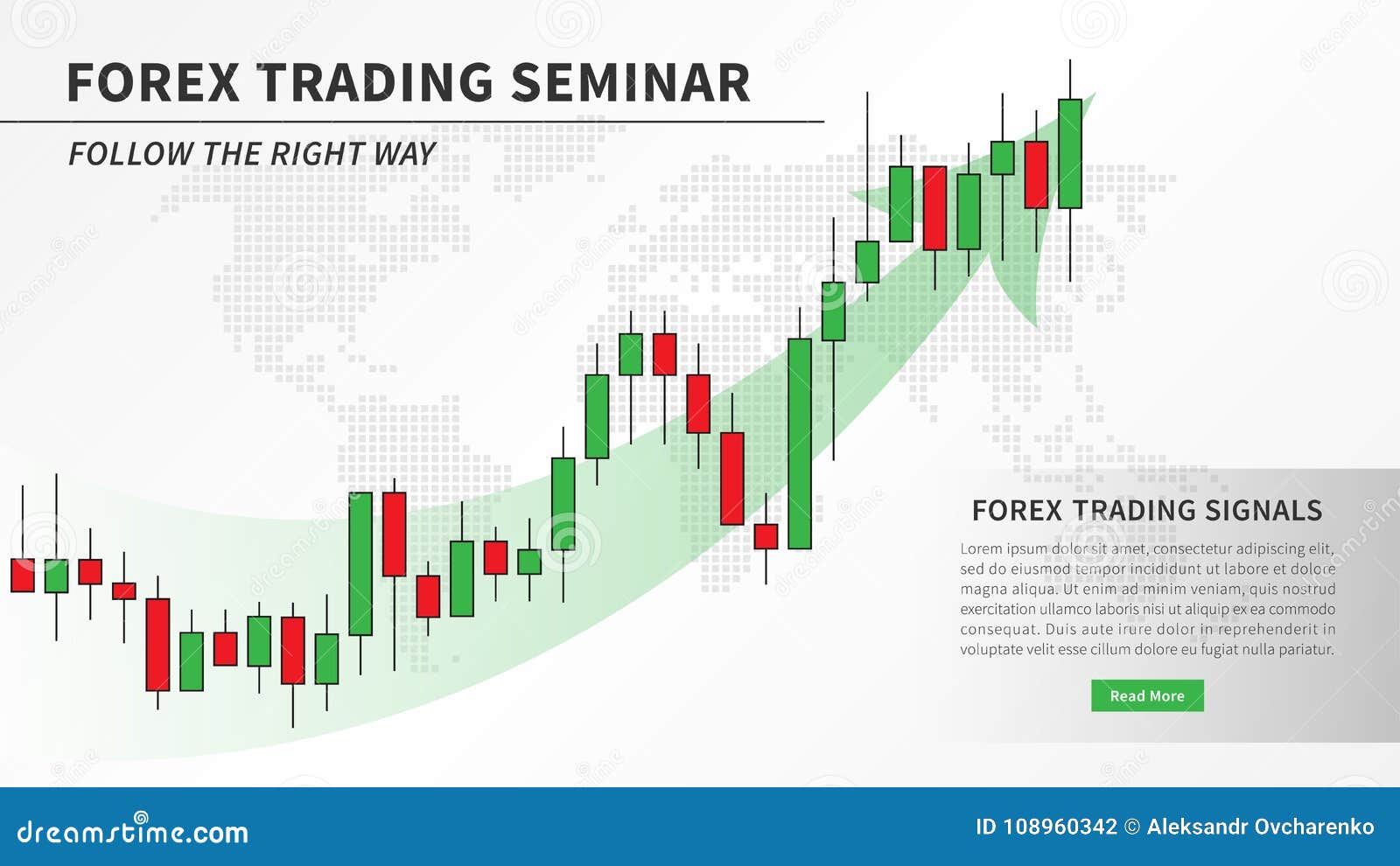 Forex Trading How To Read Charts