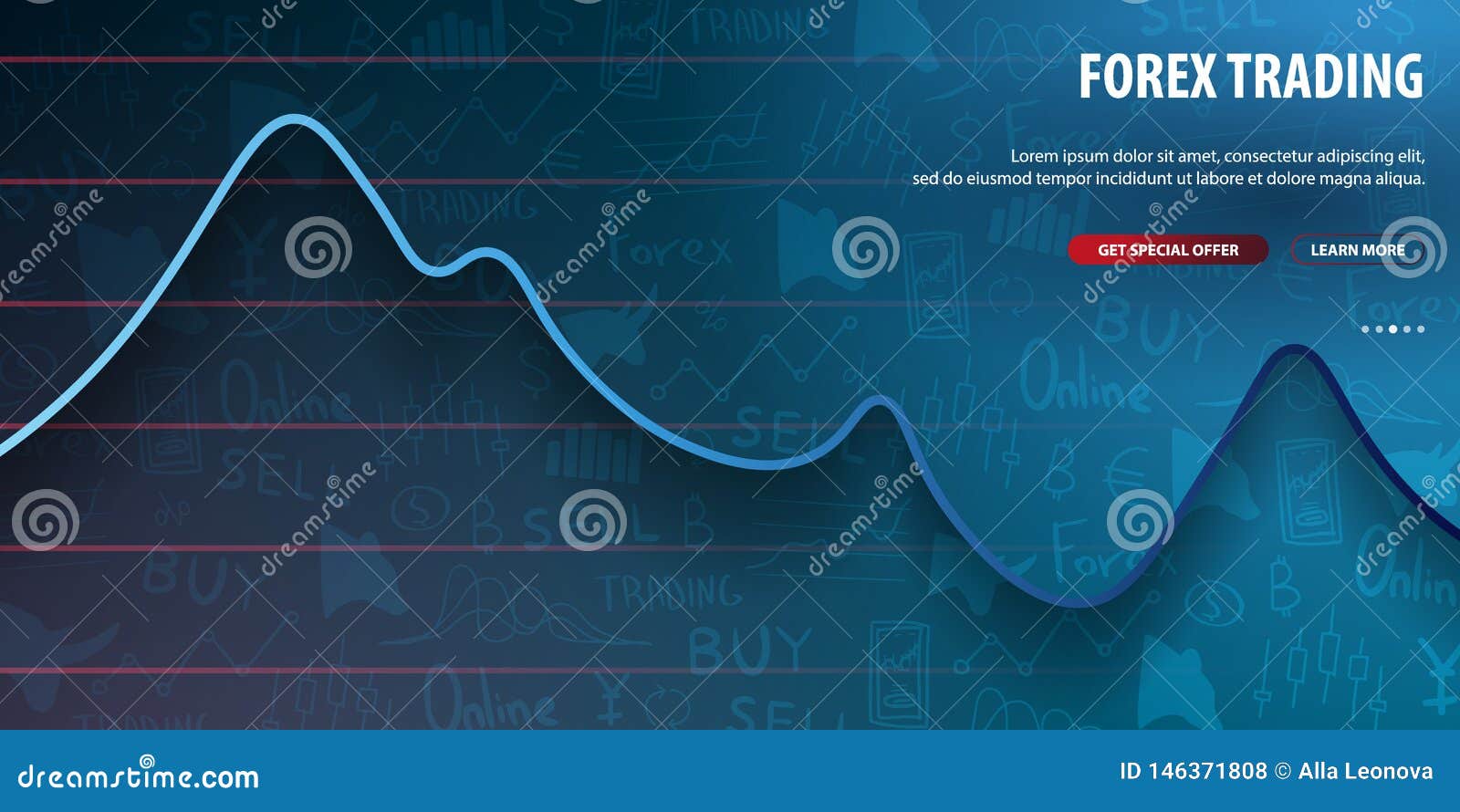 Trading Patterns Including Two Candlesticks forex candle id