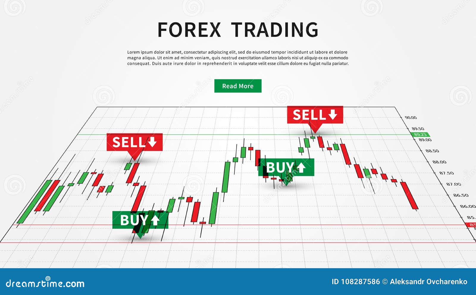 Forex Trading Signals Vector Illustration Editorial Photo - 