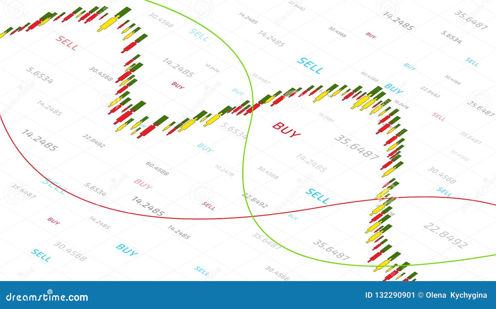 Forex Chart Buy Sell Signals