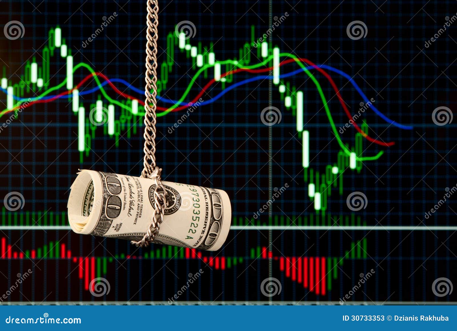Is forex riskier than stocks