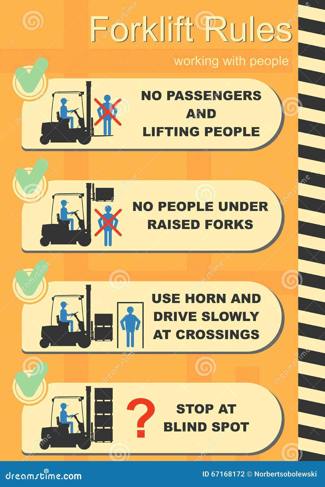 Cartoon Forklift Safety Posters