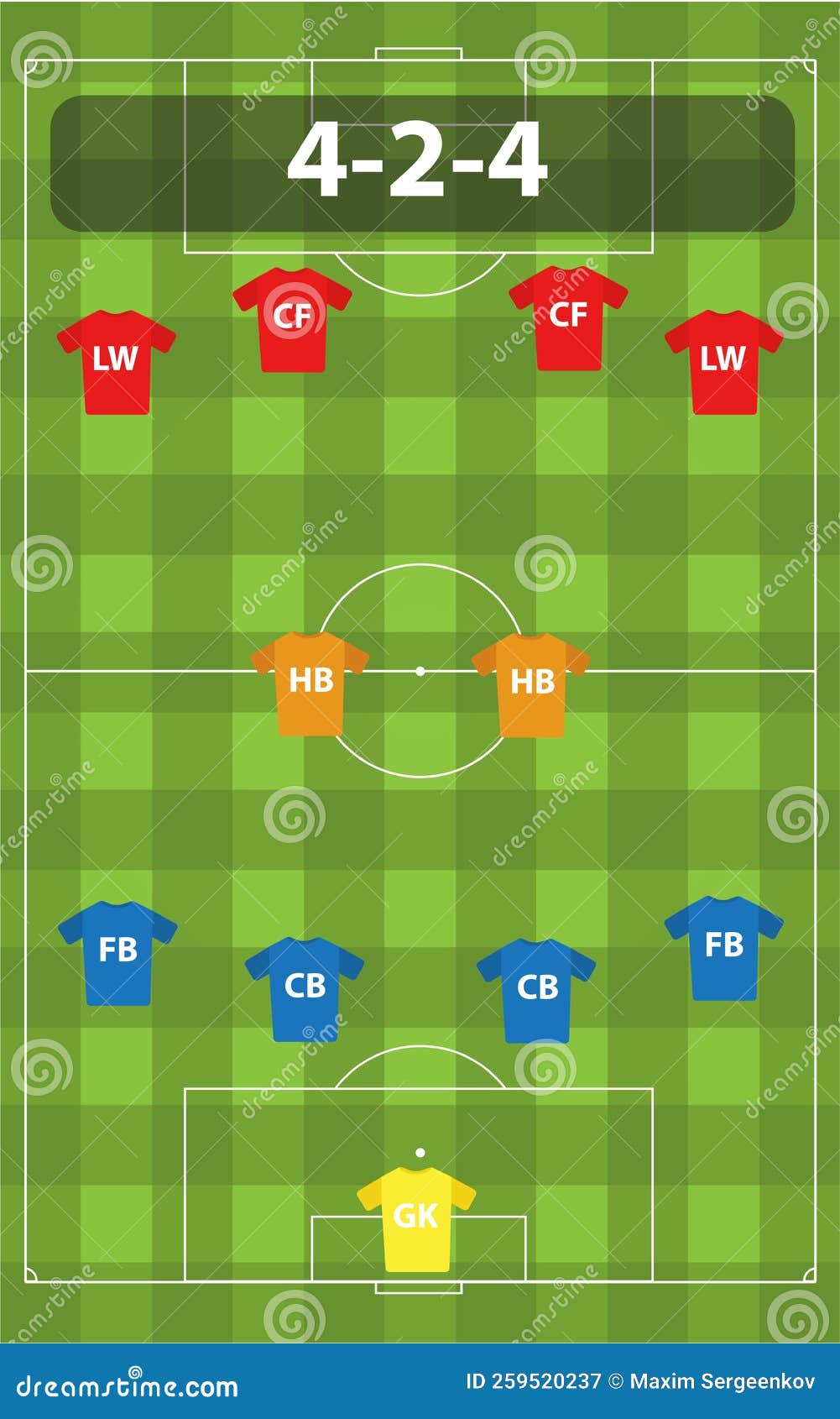 formações de futebol, esquema de formação de jogadores de futebol 4-4-2 em  uma ilustração de campo de futebol. 8415268 Vetor no Vecteezy