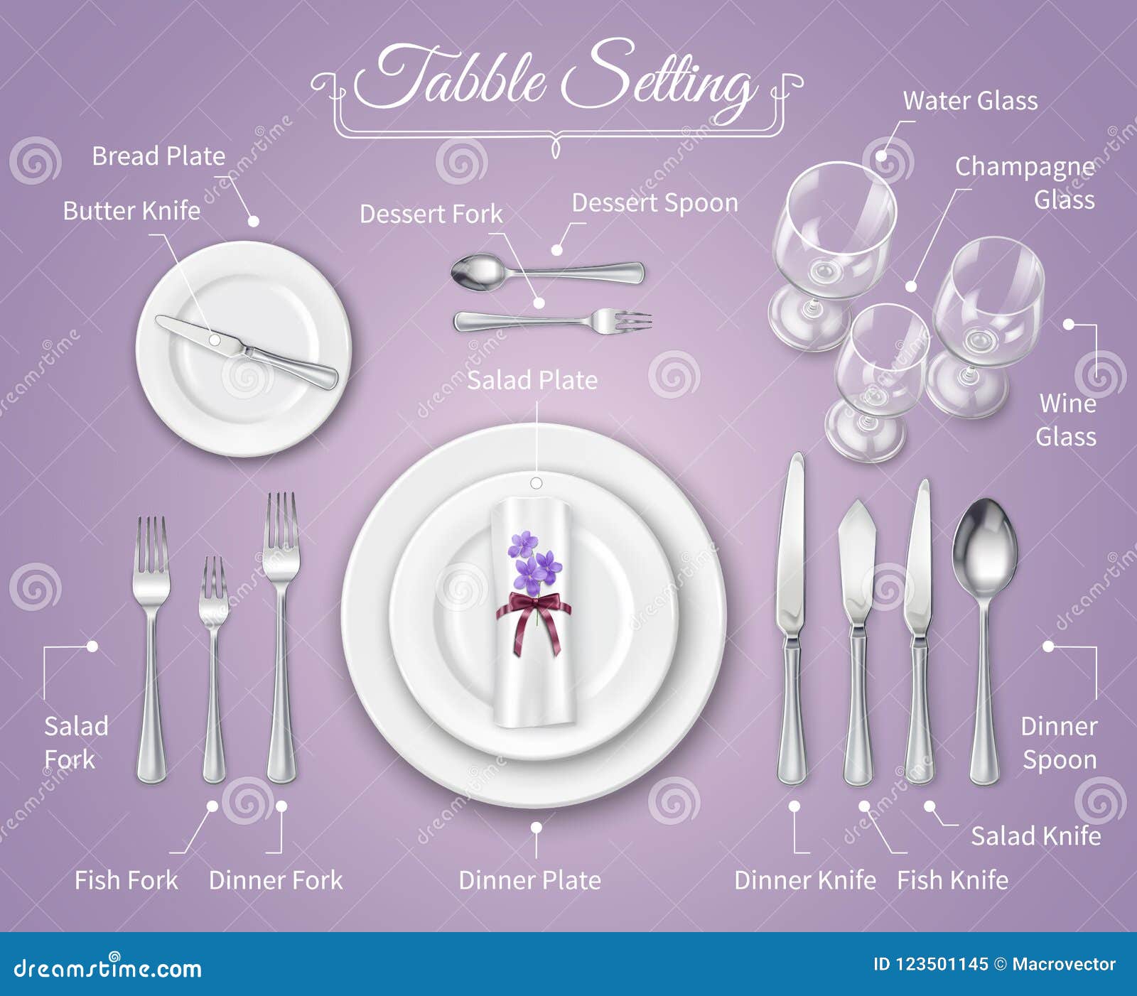 Formal Dinner Place Setting Infographics Stock Vector - Illustration of ...