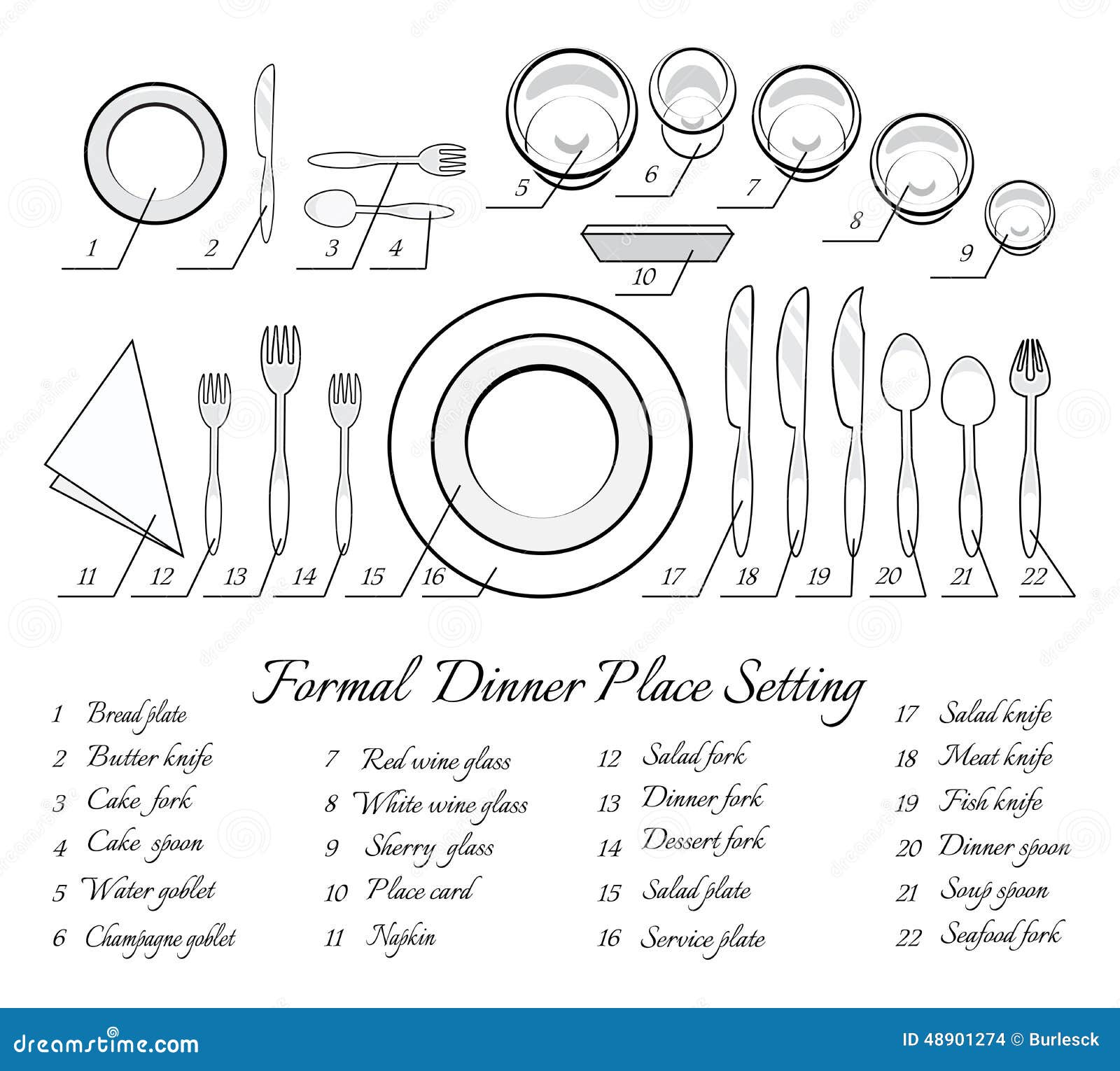 formal table setting