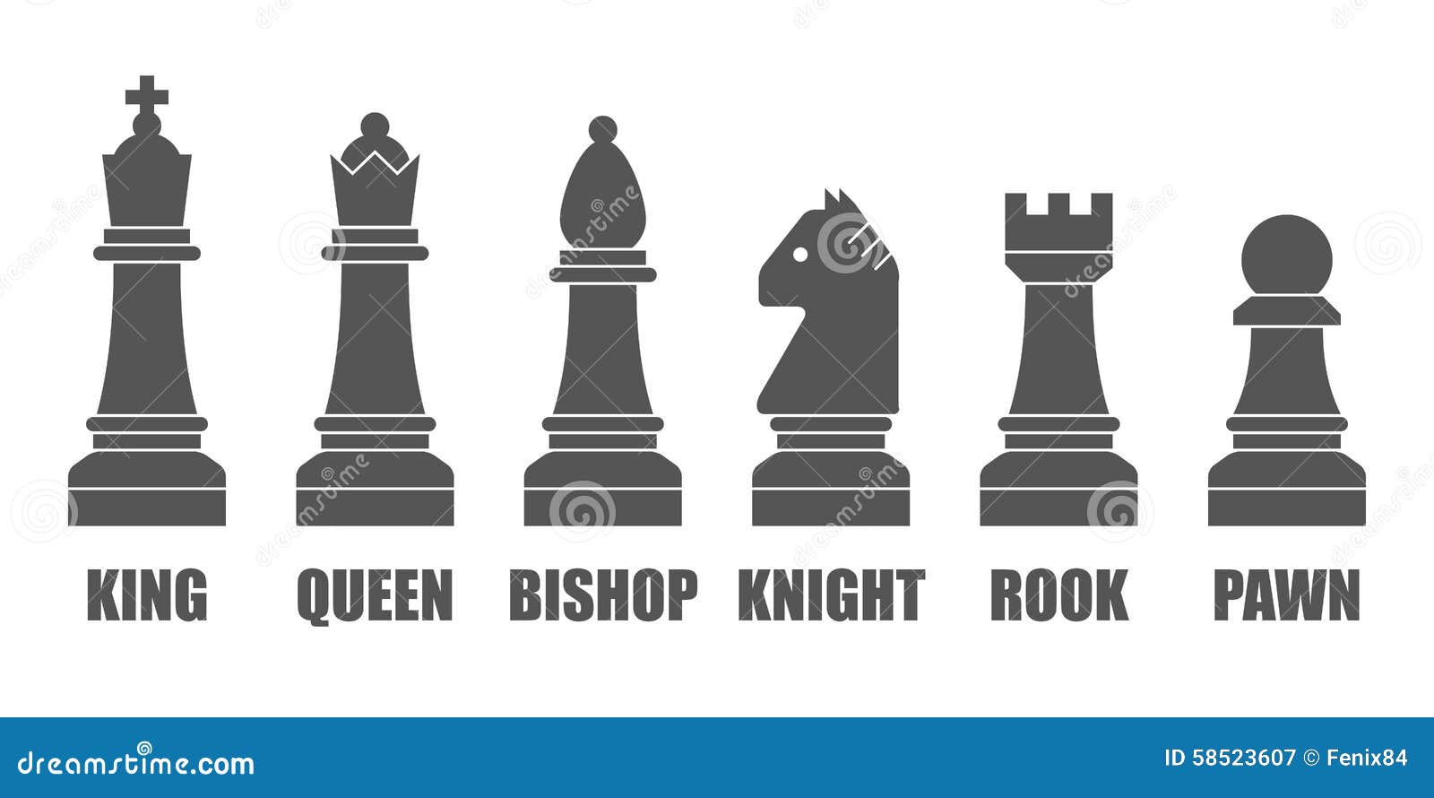Peças de xadrez vector formas de xadrez com os nomes das figuras