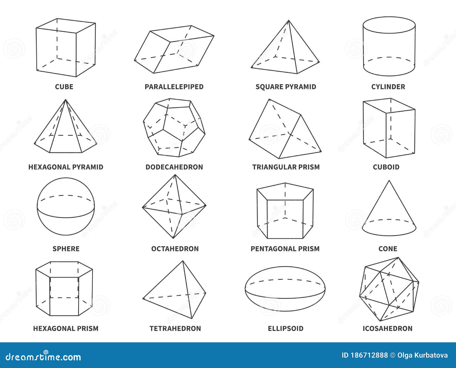 SHAPES - FORMAS GEOMÉTRICAS – Família de Trigo