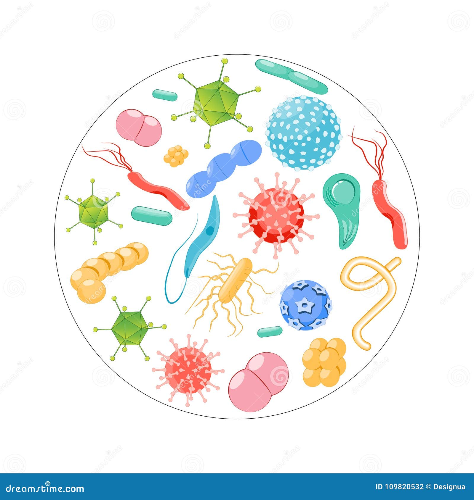 Formas dos micróbios patogênicos Bactérias, germe, grupo do vírus. Formas diferentes dos micróbios patogênicos vírus: hepatite, e rotavirus, vírus adenoide, e papillomavirus, gripe bactérias: estafilococos e estreptococos, coli e bacilos toxoplasma Ajuste ícones