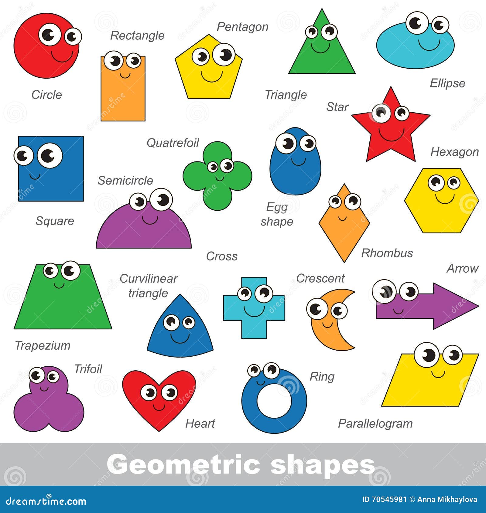 Formes Geometriques Reglees Illustration Stock Illustration Du Page Fondamental