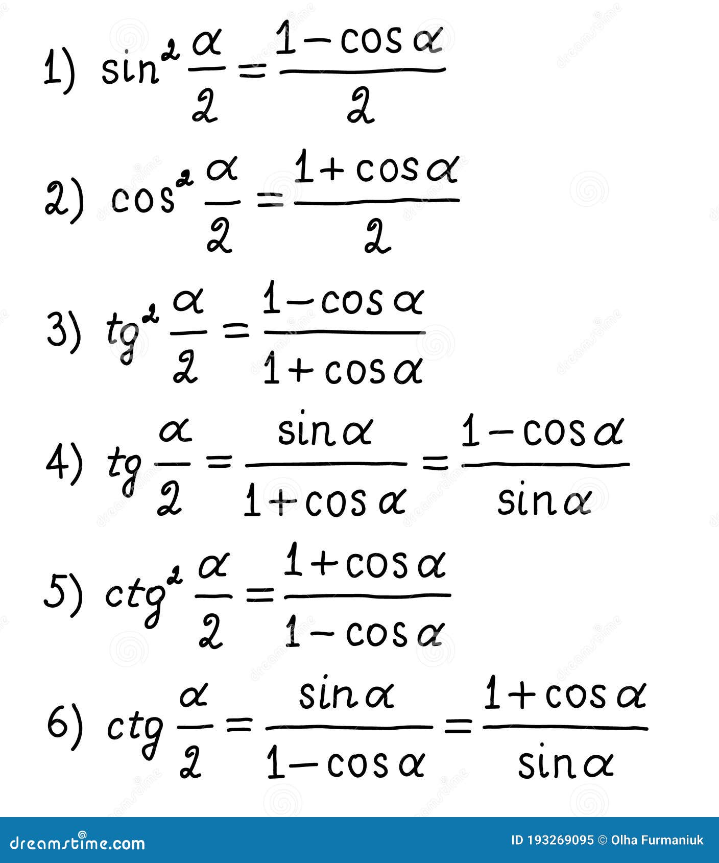 basic-trigonometric-identities-formulas-for-calculating-sine-cosine-tangent-cotangent-of