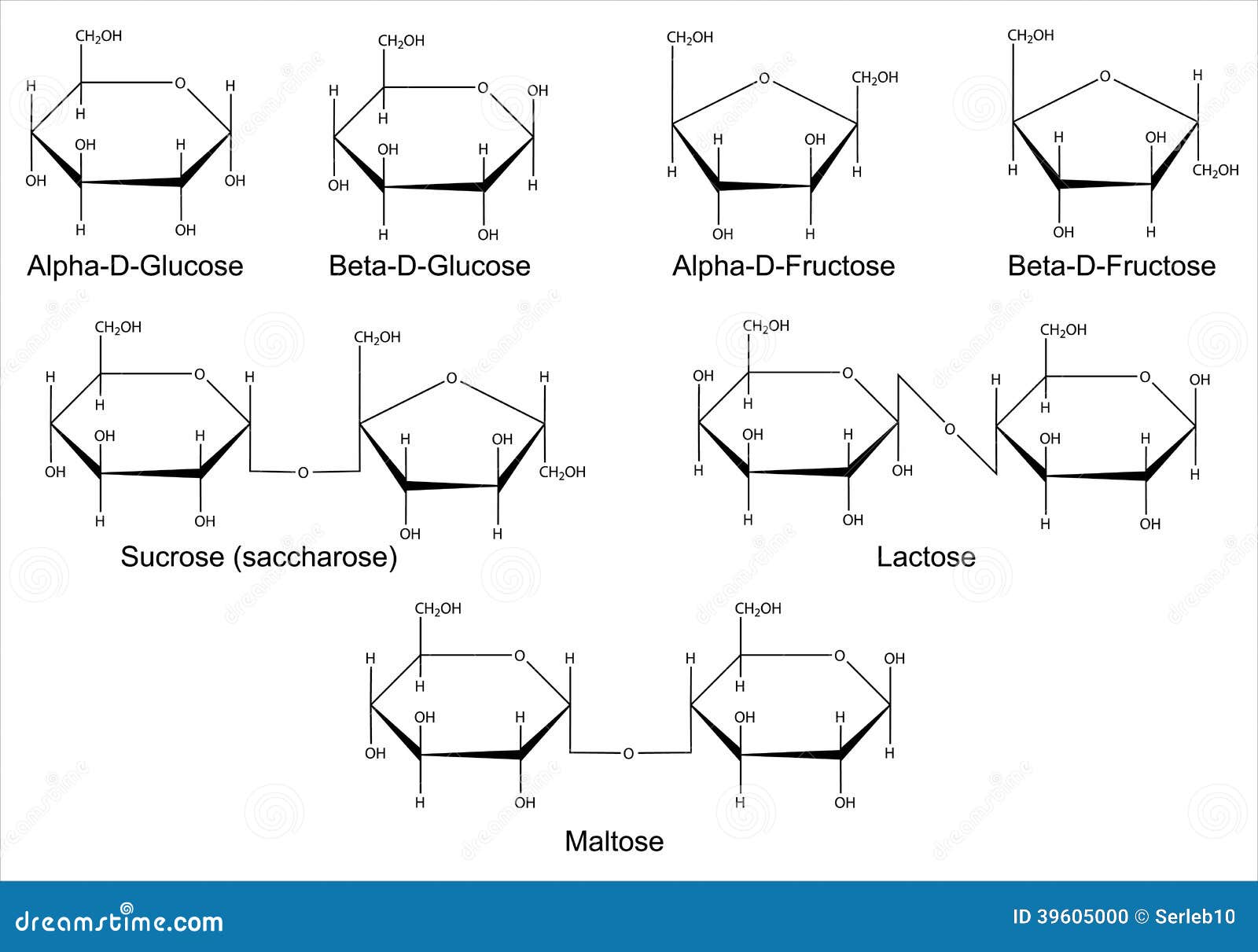 d beta fructose structure Formule Principali Dei Saccaridi Di Struttura