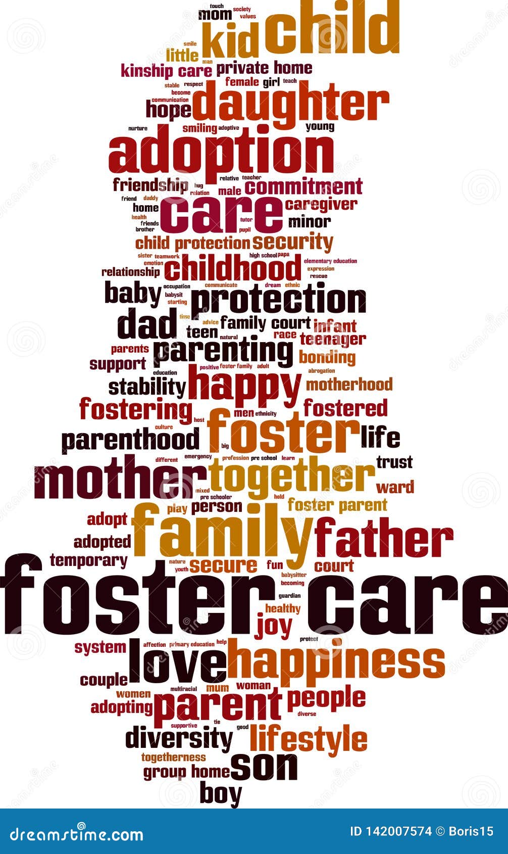 foster care word cloud