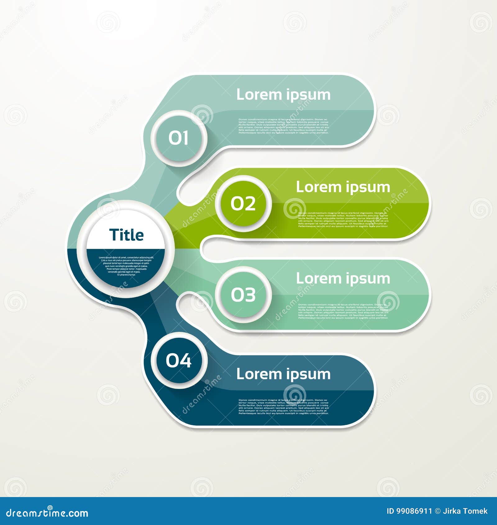 Four Elements Chart