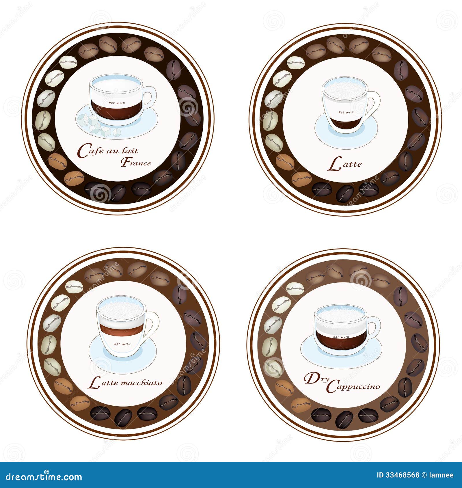 four kind of coffee beverage in retro round label