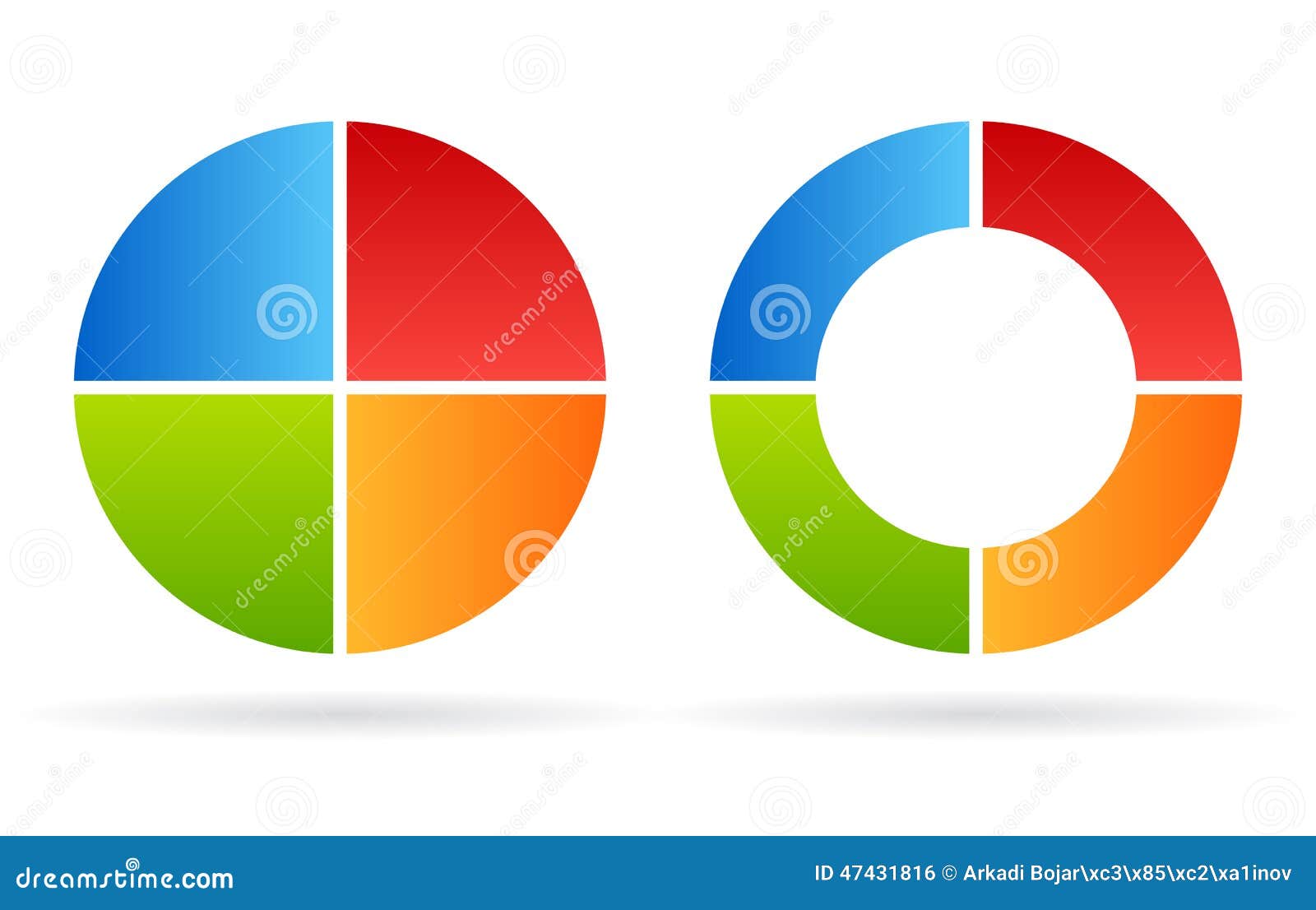 DIAGRAM 4 Part Cycle Diagram Template WIRINGSCHEMA COM DIAGRAM 4 Part Cycle Diagram Template WIRINGSCHEMA COM
