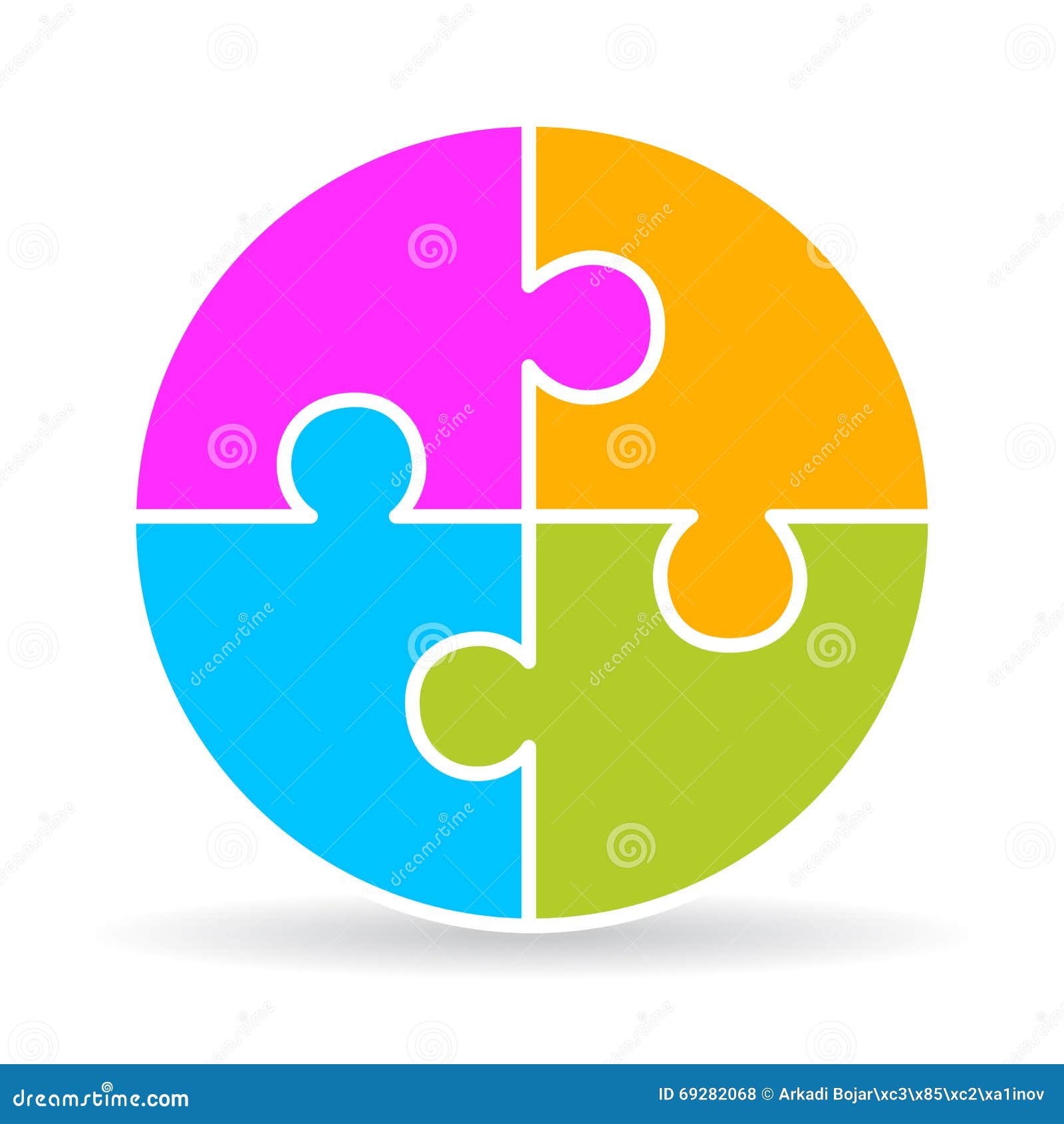 four part puzzle diagram