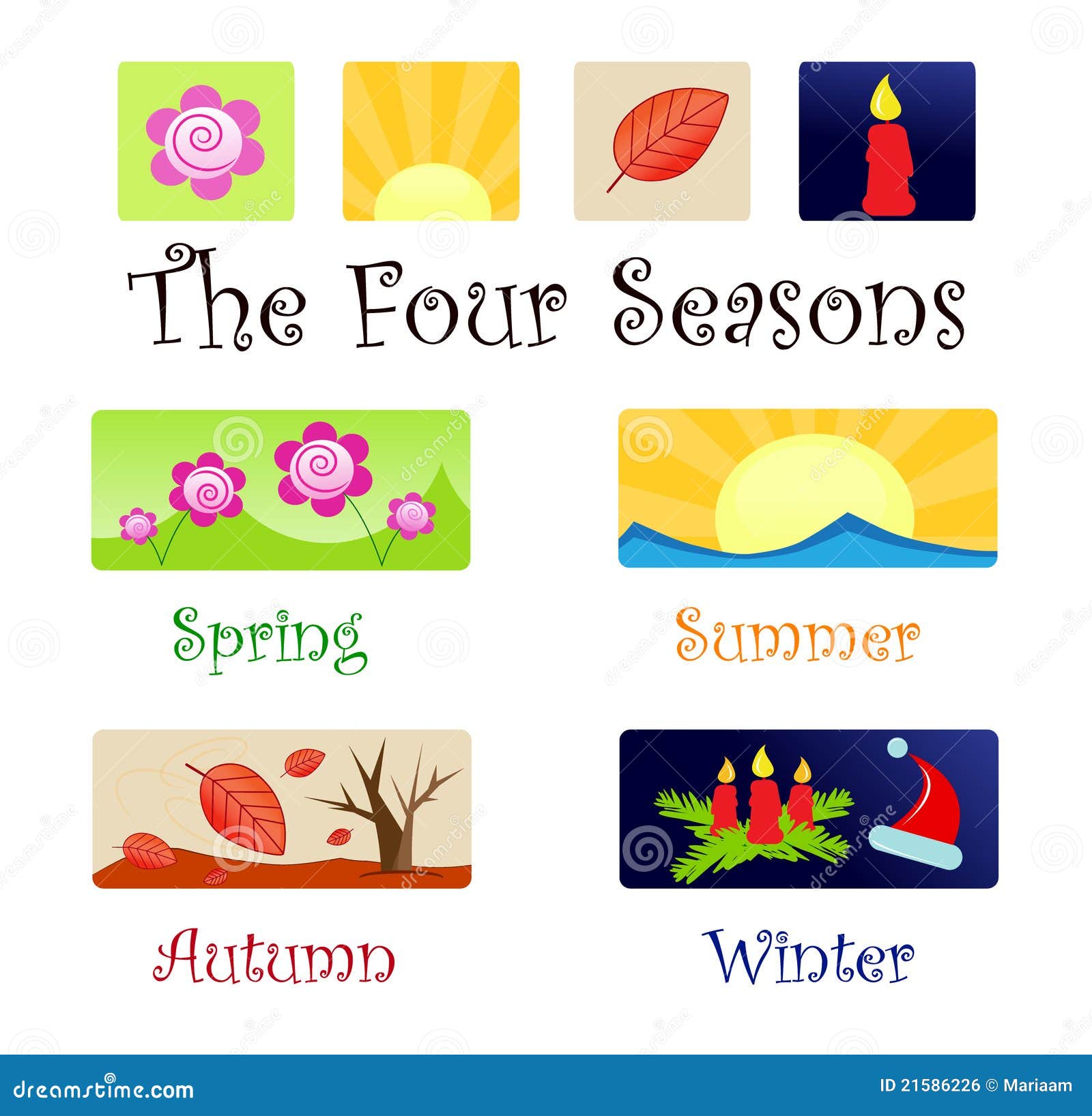 Four Seasons Stock Chart