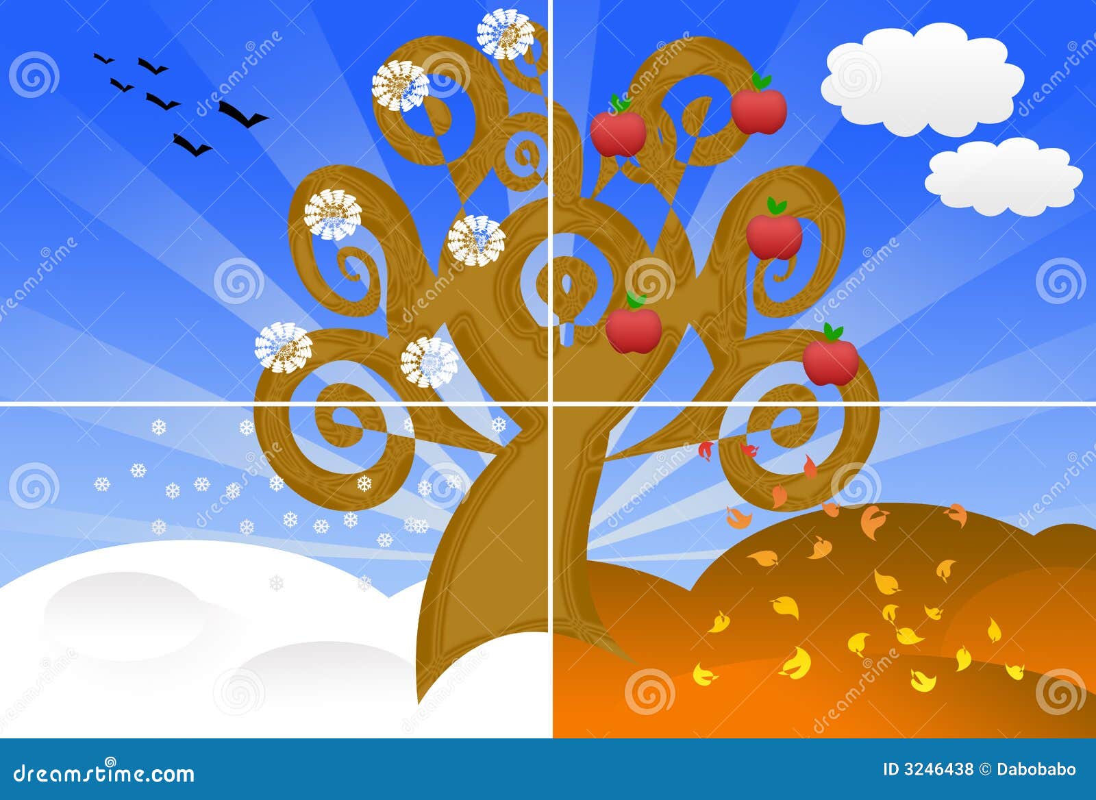 The four seasons stock illustration. Illustration of leaves 3246438