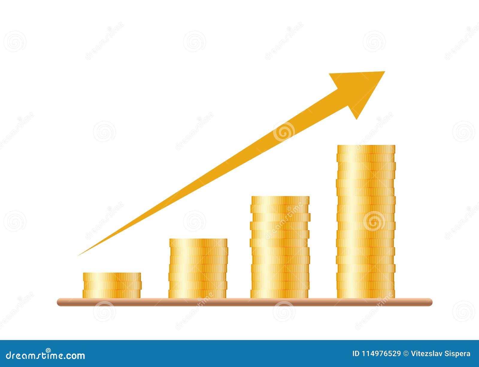 Isol Stock Chart