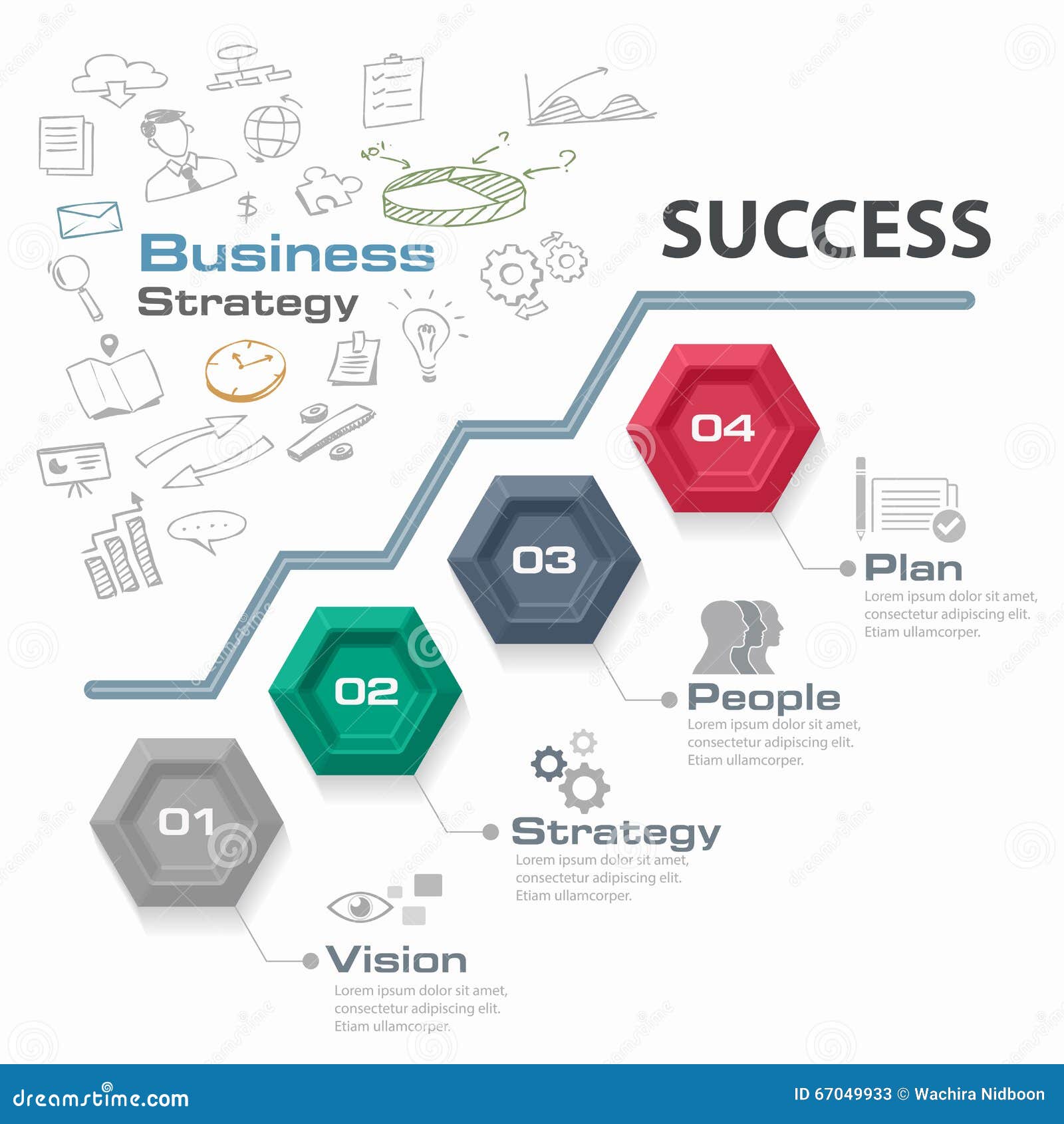 steps to success business plan