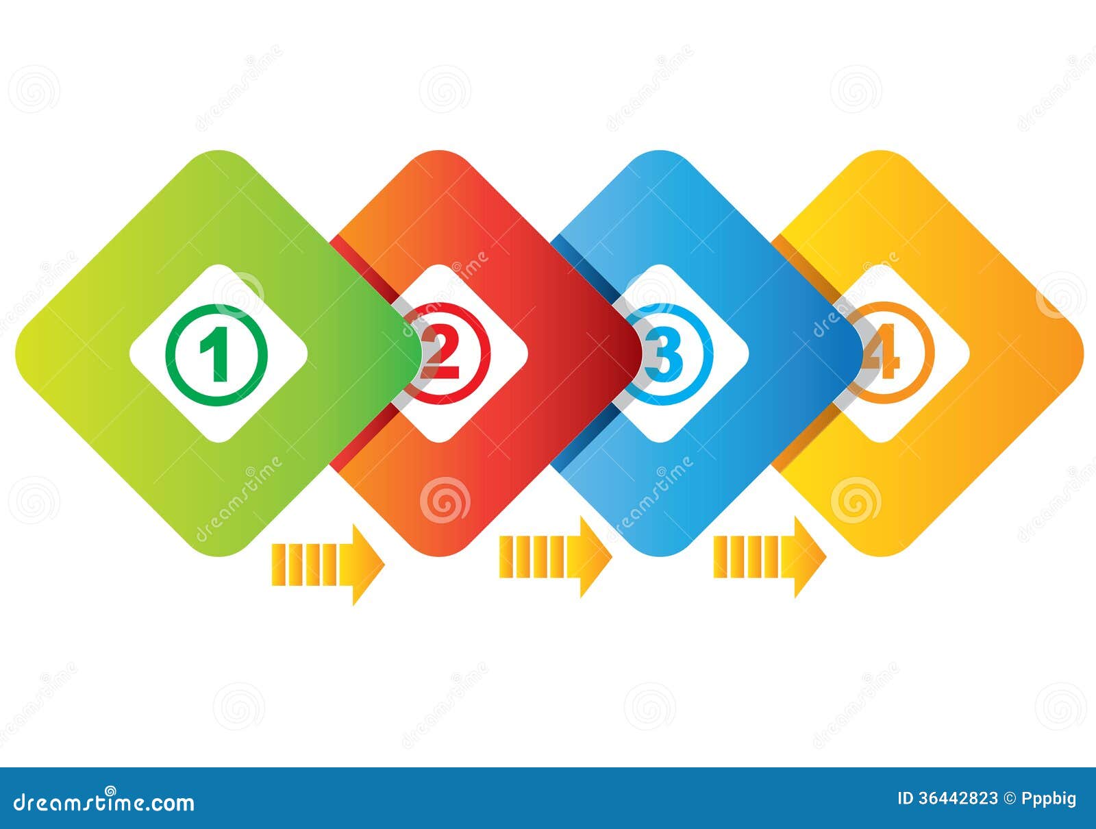 Four Steps Business Diagram Stock Vector - Illustration of phase ...