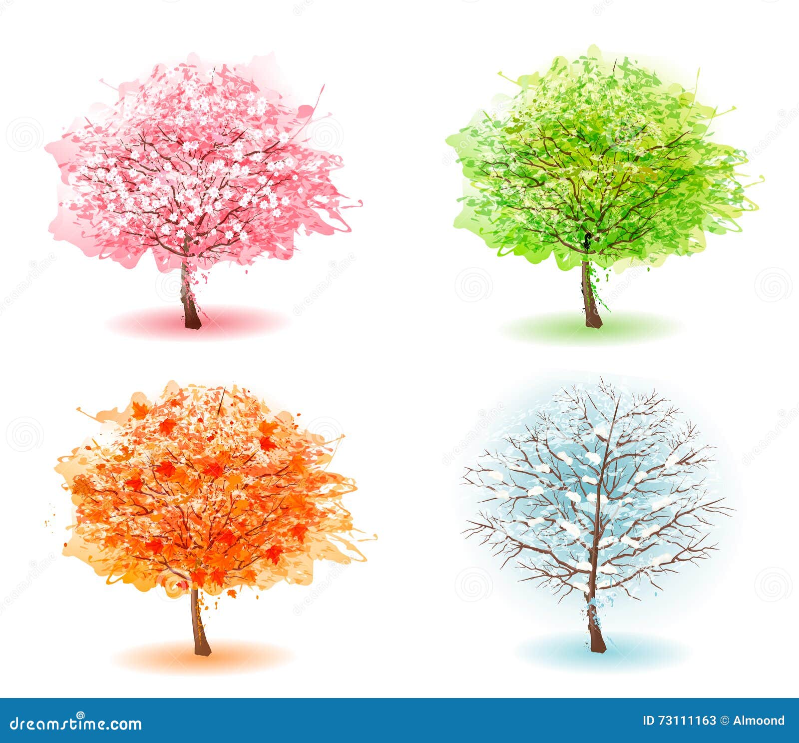 four stylized trees representing different seasons.