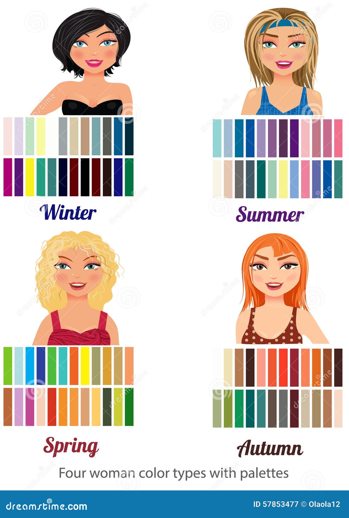 Four types of woman beauty stock illustration. Illustration of glamor ...