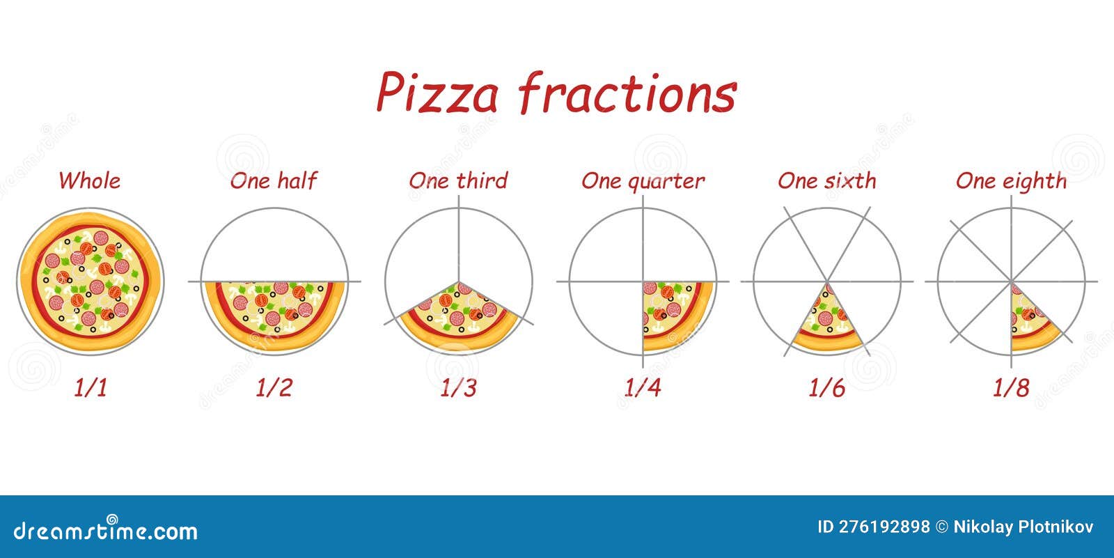 Frações de pizza - Jogo de correspondência de cartas